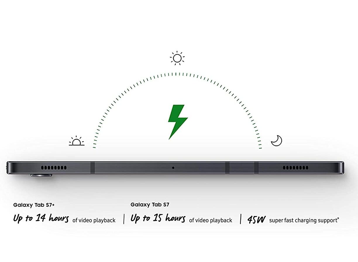 SUNG Galaxy Tab S7+ battery power