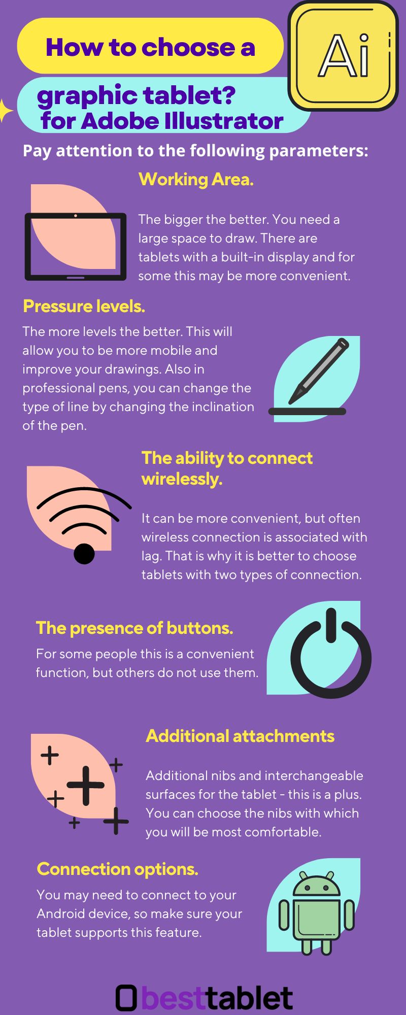 infographic on how to choose a tablet for adobe illustrator