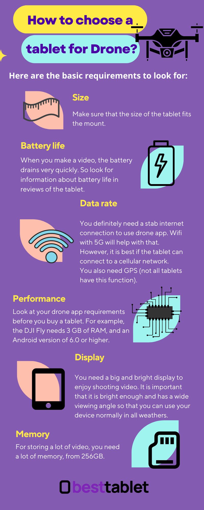 infographic on how to choose a tablet for drone