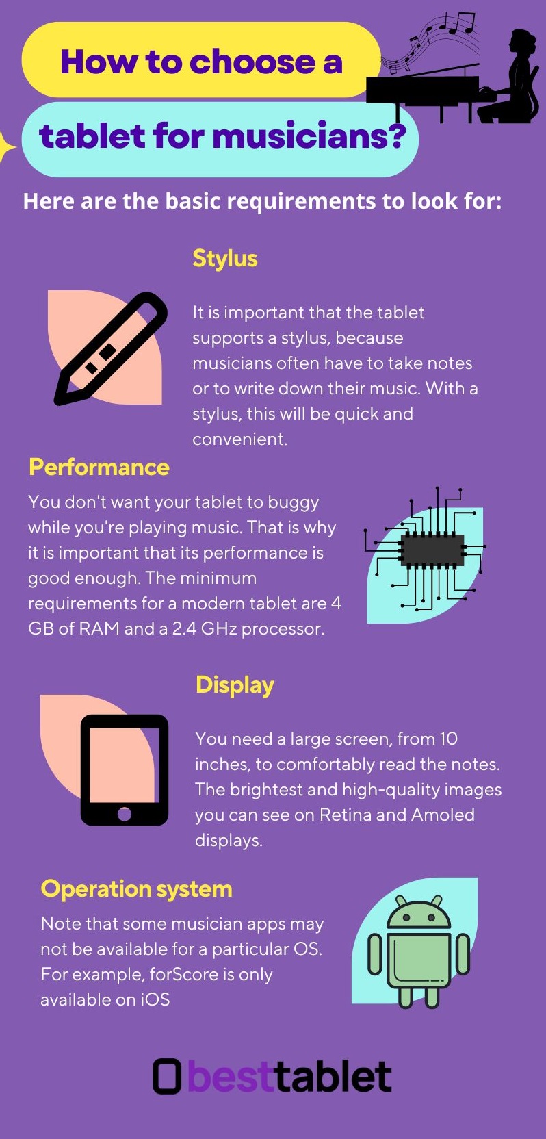 infographics with recommendations on how to choose a tablet for musicians