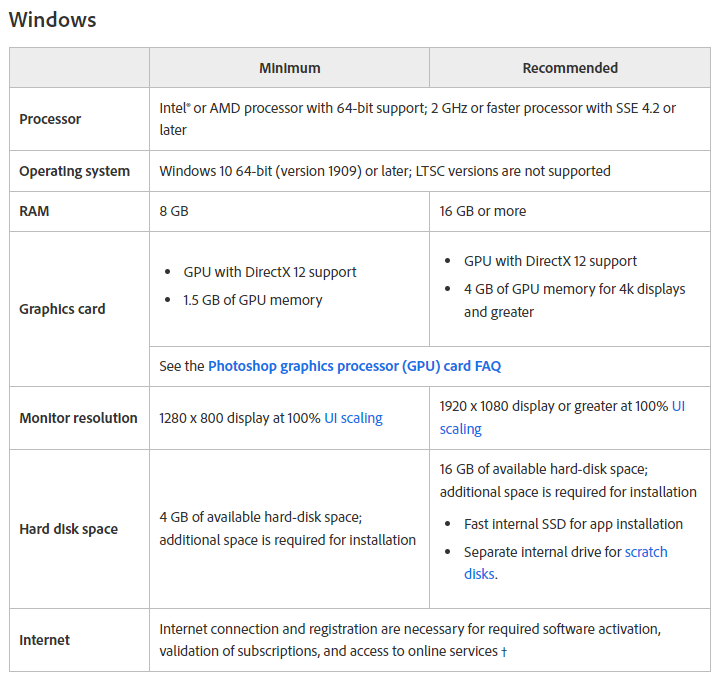 system requirements for photoshop for windows