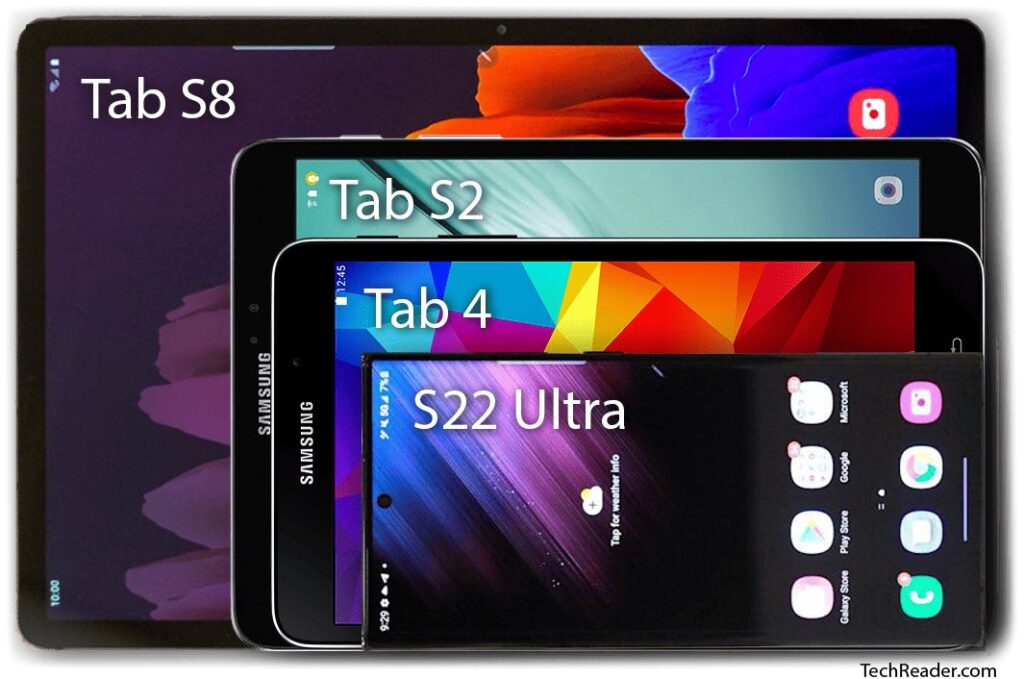 Comparison of the size of tablets and smartphones of different models
