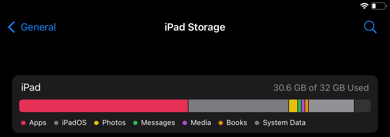 iPad storage