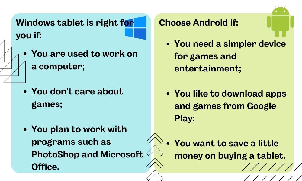 what to choose: android or windows tablet
