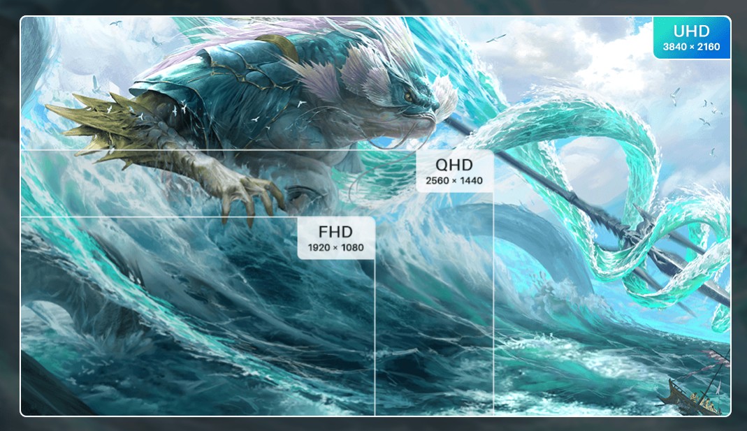 comparison UHD vs QHD vs FHD