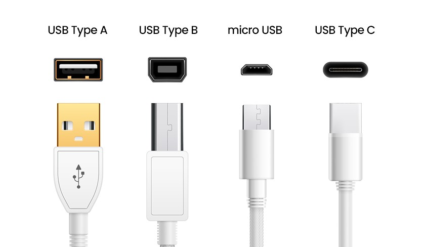 USB port types